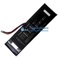 Akku für PDA PC944775-2S2P [Ersatzakku]